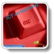 ICT beelden zeggen meer dan woorden