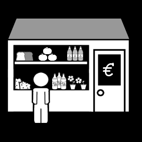 winkel
